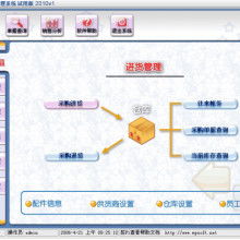 crm汽车多少钱